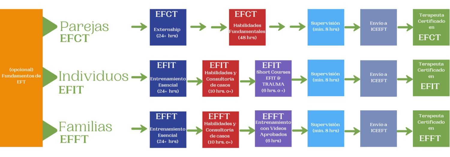 Sin título (2000 x 700 px) (1)